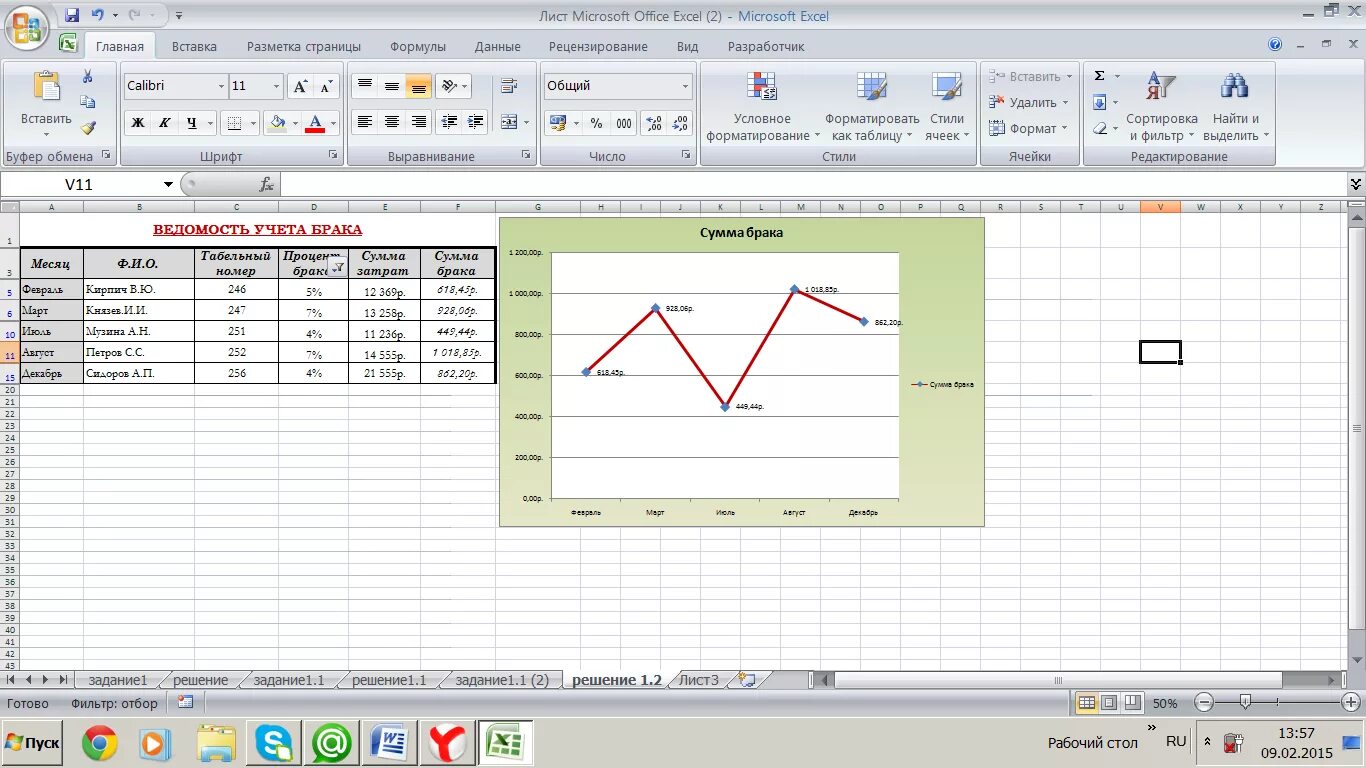 Тест по ms excel. Таблица в экселе ведомость учета брака. таблица эксель брак. учет брака в эксель. ведомость учёта брака таблица excel.