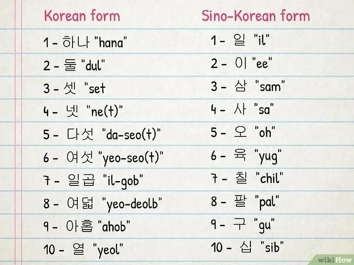 Учить корейский язык с нуля. Чтение на корейском. Как научиться читать по корейски. Как научиться читать по корейски. Выучить корейский.