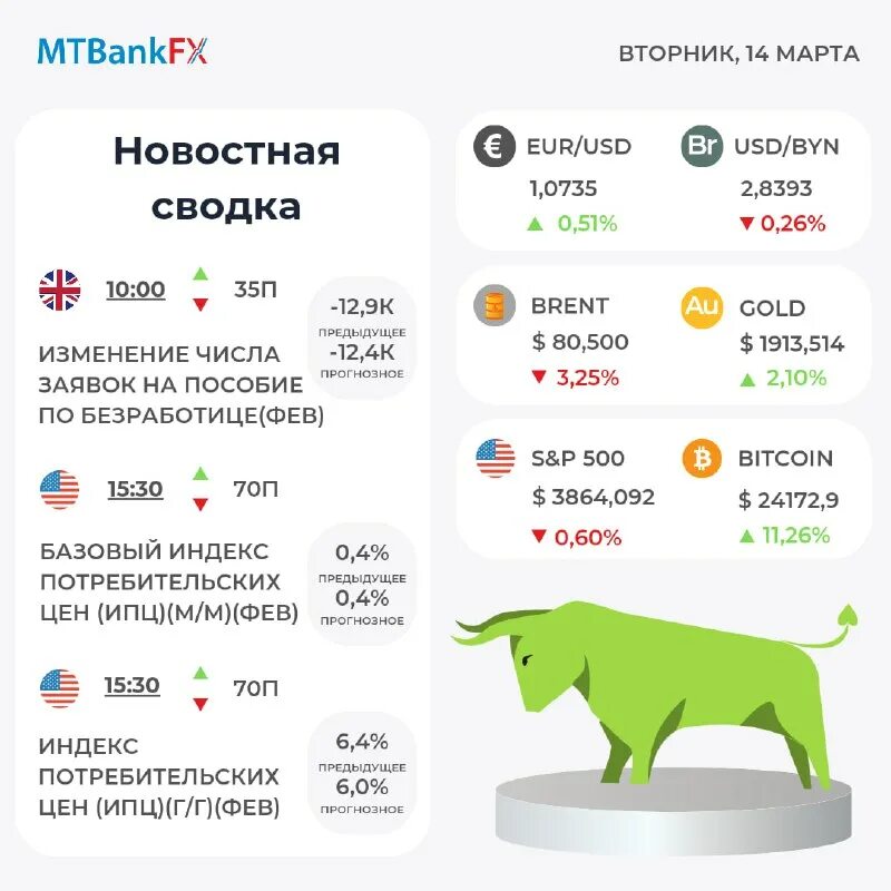 Что значит прибавить 1. Формула для нахождения расхода электроэнергии в эксель. Что значит предыдущий год. Что значит предыдущее число. Прибавить и вычесть один.