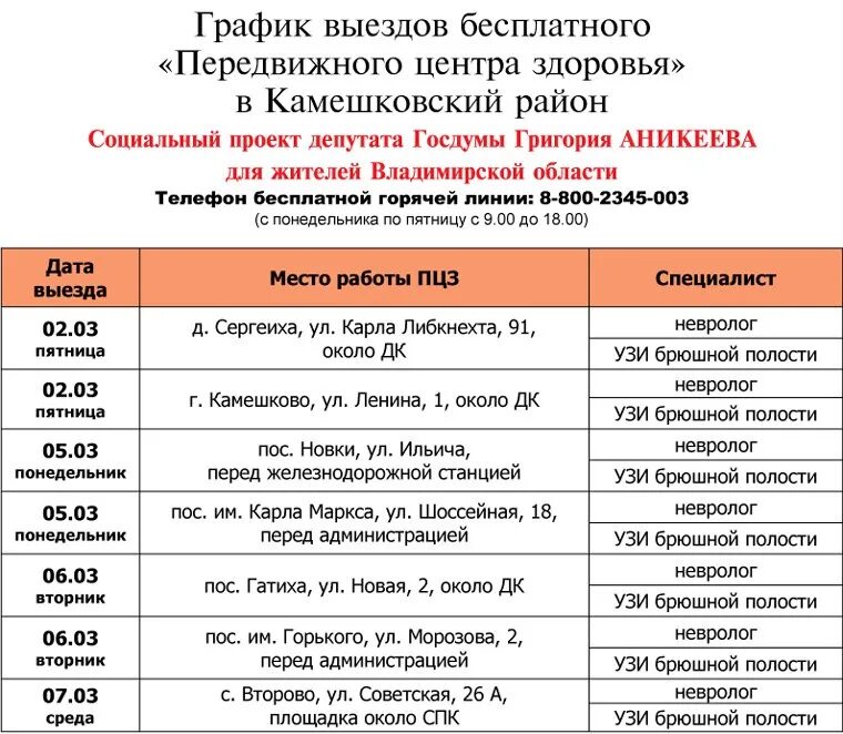 График выезда передвижного центра здоровья Аникеева. График выездов бесплатных передвижных центров здоровья. График выезда передвижного центра здоровья Аникеева на октябрь. Передвижной центр здоровья Аникеев расписание.