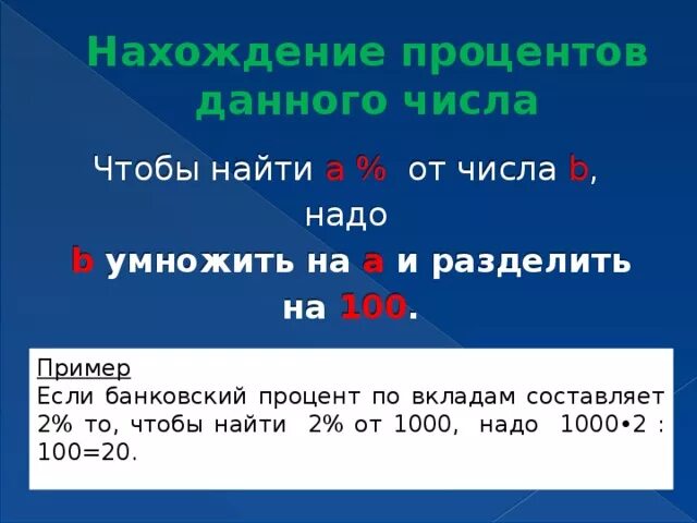 Нахождение в данное время. Нахождение процента числа. Нахождение числа от числа. Нахождение процента от числа. Нахождение процентов от данного числа.