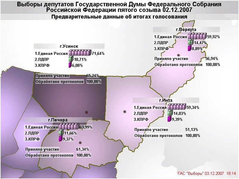 Инта печора. Инта Воркута. Печора - Инта. Воркута Усинск. Печора Инта Усинск.