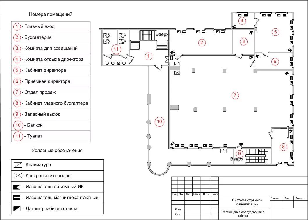 Схема пожарно-охранной сигнализации чертеж. Схема прокладки кабеля охранной сигнализации. Схема пожарной сигнализации чертеж. Датчик пожарной сигнализации схема. Обозначение на планах пожарных