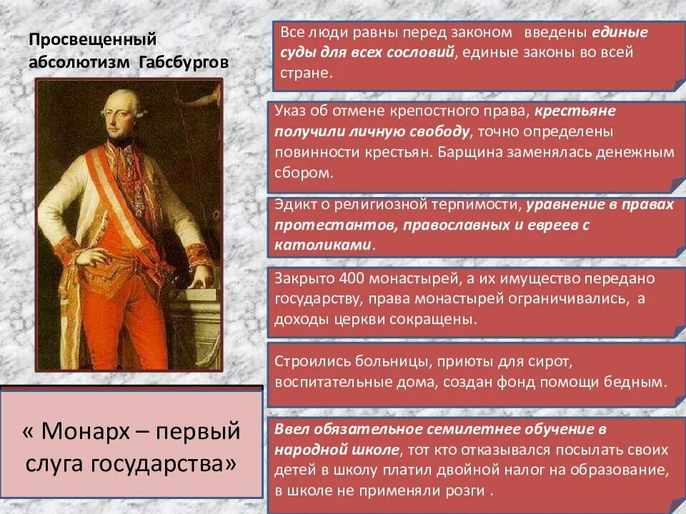 Просвещенный абсолютизм в Европе 18 века таблица. Просвещенный абсолютизм 18 века в Европе. 2.1. Просвещённый абсолютизм. Просвещенный абсолютизм Габсбургов.