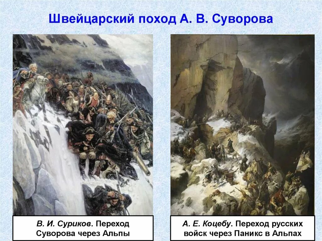 Какие походы совершил суворов. Альпийский поход Суворова 1799. «Переход Суворова через Альпы в 1799 году» Сурикова. Швейцарский поход 1799 года.. Поход Суворова через Альпы Суриков.