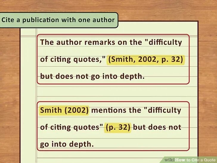 How to cite. Цитаты cite. How to cite Citation. Citation quotes format.