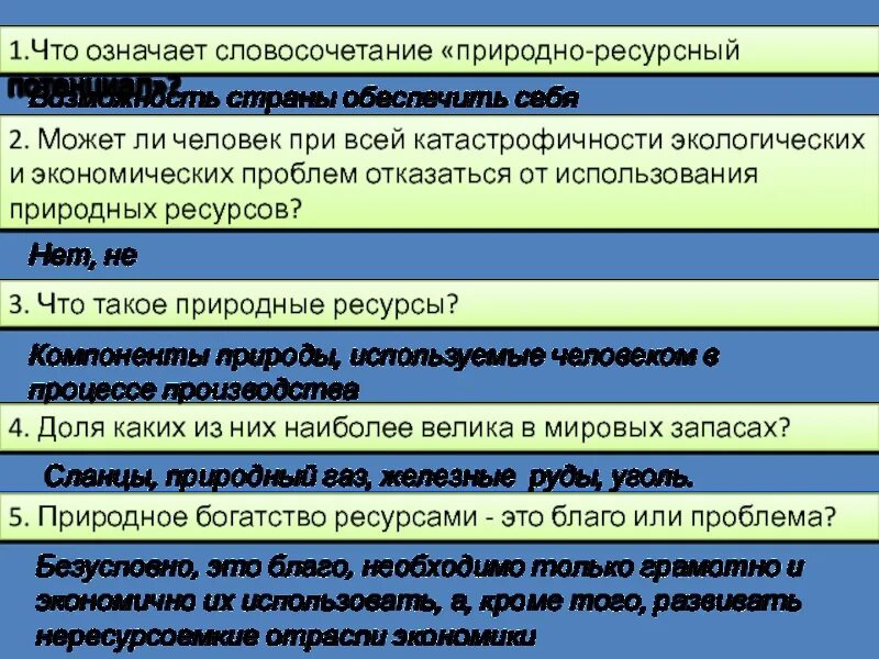 Что значит ресурсный. Что означает словосочетание природно-ресурсный потенциал. Природно-ресурсный потенциал Японии. Вывод о природно ресурсном потенциале России. Природные ресурсы значение для человека.