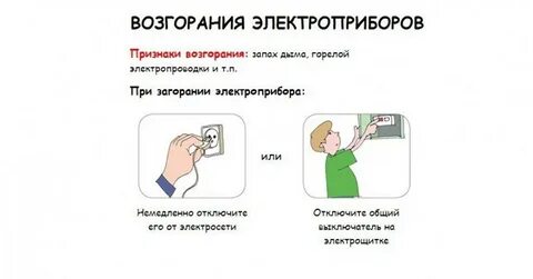 Электроприборы допускается тушить
