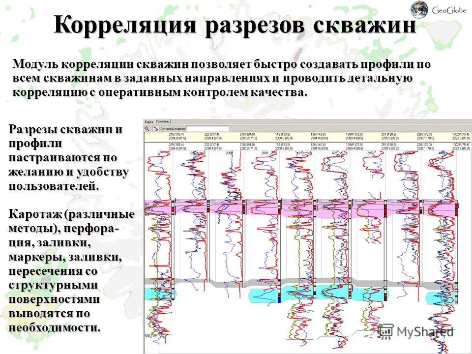 Корреляция в геологии. Детальная корреляция разрезов скважин. Региональная корреляция. Схема корреляции разрезов. Региональная корреляция.