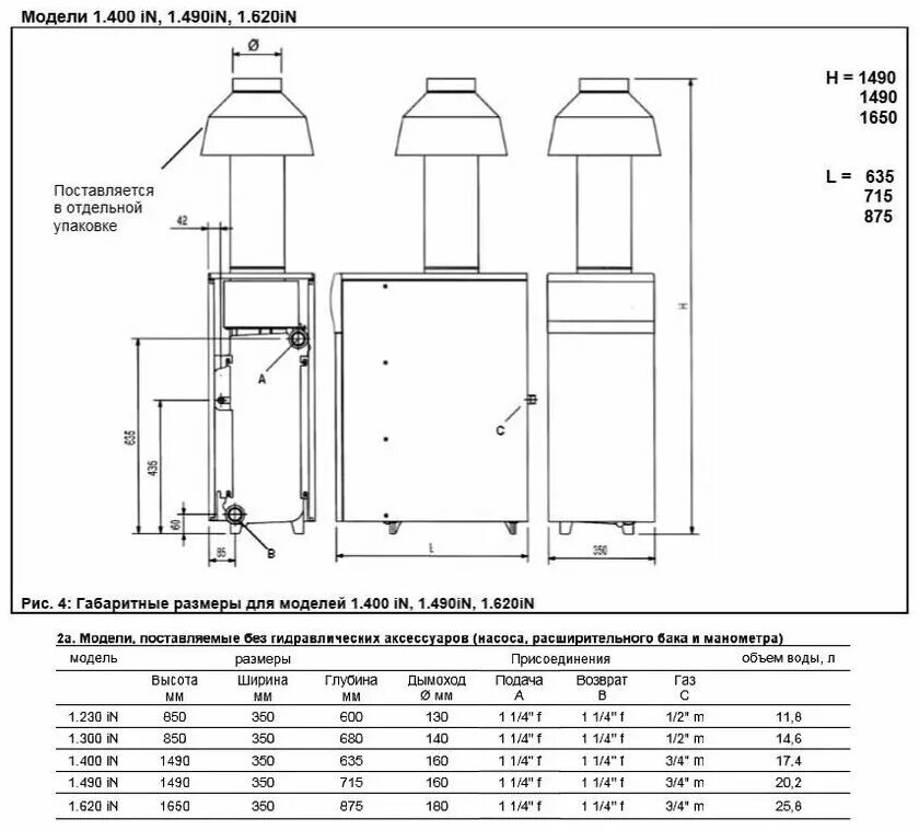 Газовый котел габариты baxi 24. Диаметр дымохода котла бакси. Котел газовый slim hps 1. Габариты котла baxi luna 3. Baxi зонт вытяжной для котла slim 1.