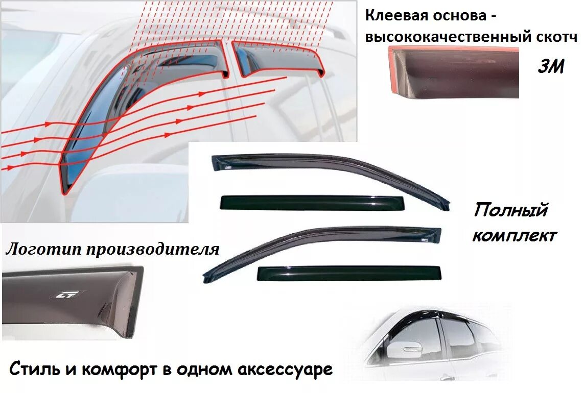 Можно ли ставить дефлекторы на окна