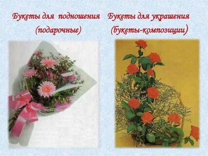 Описание букета
