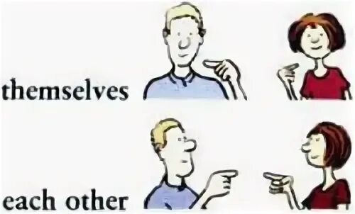 Each over