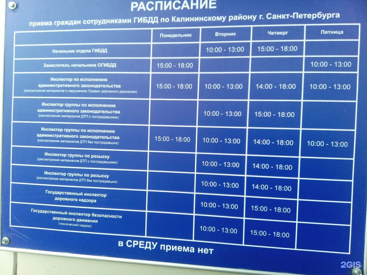 ГИБДД Калининского района СПБ. Лужская 9 ГИБДД. Графи КРАБОТЫ гмбдд по Калининскому району саб. ОГИБДД по Калининскому району.