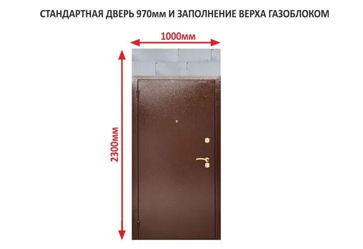 Толщина двери в квартиру. Размер входной двери стандарт. Проем входной двери Размеры стандарт. Стандартная ширина дверной коробки входной двери. Высота дверного проема входной двери стандарт.