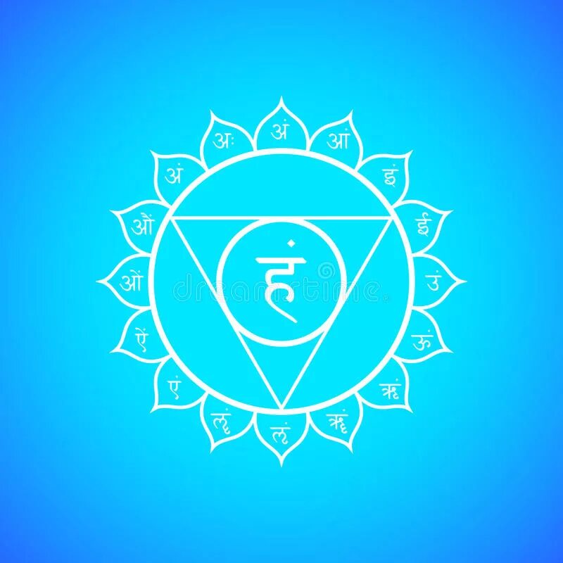 Значение мантры хам. Со хам мантра. Великая мантра биджа. Ом со хам мантра. Мантры на санскрите.