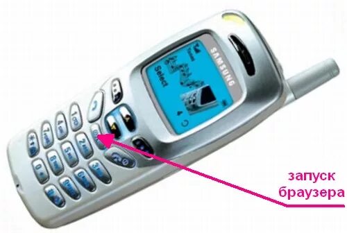 Проба телефон. Samsung n620. SGH n620. Samsung n620 телефон. Samsung старые модели телефонов с двумя батареями.