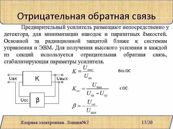 Как работает обратная связь. Коэффициент усиления усилителя с отрицательной обратной связью. отрицательная обратная связь. отрицательная обратная связь это в электронике. обратная связь в усилителях.