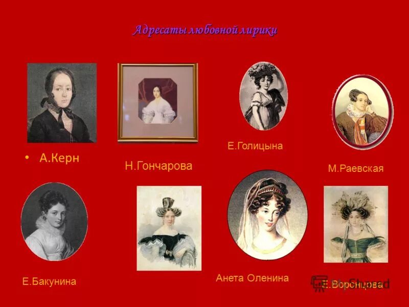 адресаты. сообщение адресаты любовной лирики пушкина голицына. адресаты любовной лирики пушкина мария николаевна. мария николаевна раевская волконская. раевская адресат любовной лирики.