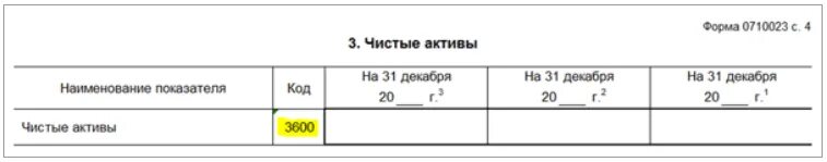 Размер активов в балансе строка. Чистые Активы формула по балансу. Величина чистых активов в балансе строка. Чистые Активы формула по балансу по строкам. Чистый Актив в балансе формула.