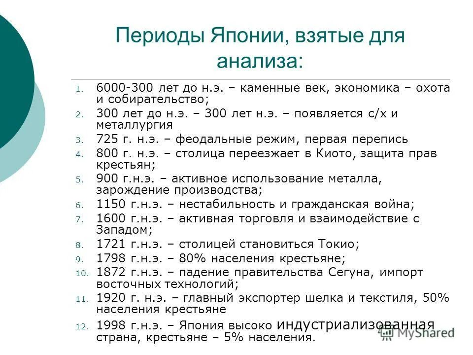 периодизация истории японии. эпохи в истории японии. периоды в японии. периоды в историияпоноии. периоды в японии.