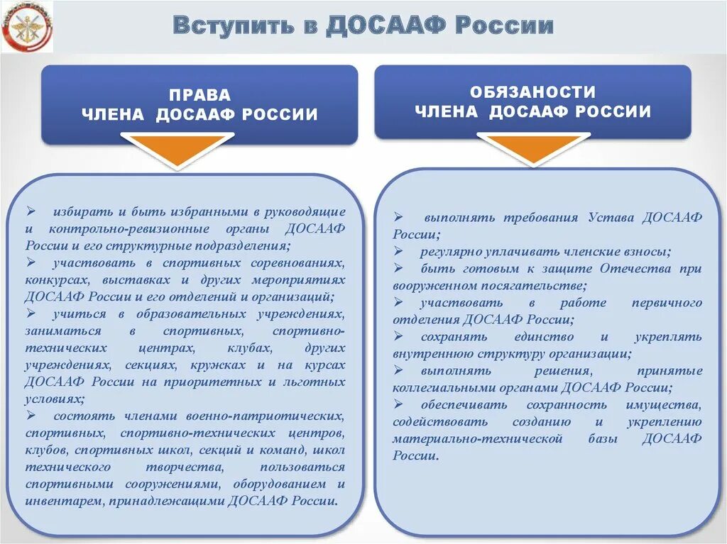 Вступить в ДОСААФ. Организационная структура ДОСААФ. Задачи ДОСААФ России. ДОСААФ цели и задачи. Досааф расшифровка беларусь