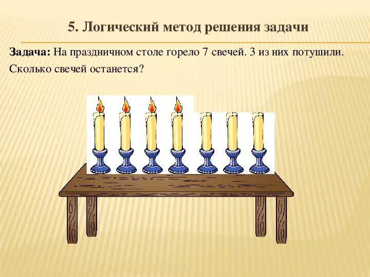 задача про свечу и стол. задача про свечу и кнопки. загадка про свечку. проект свечи. задача свечки.