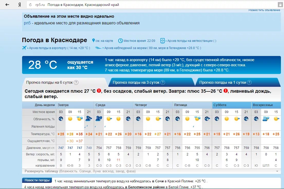 Гисметео краснодарский край станица