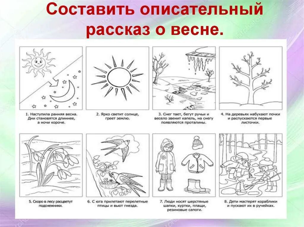 Схемы для составления рассказов. Составление рассказа о весне. Схема для составления рассказа о весне. Составление рассказа по опорным схемам. Составление рассказа по пословице 4 класс