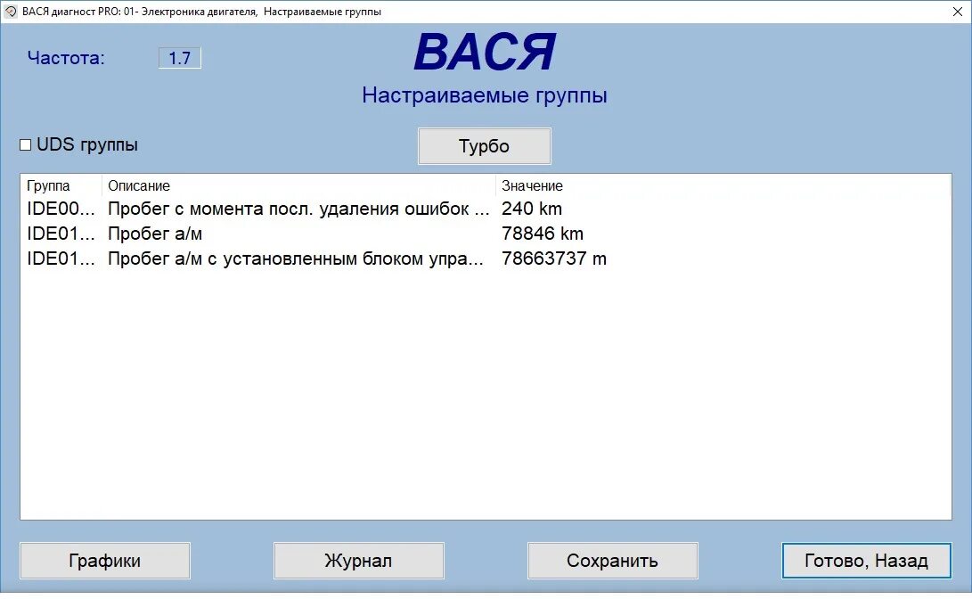 Подключение васи диагноста. Подключение васи диагноста