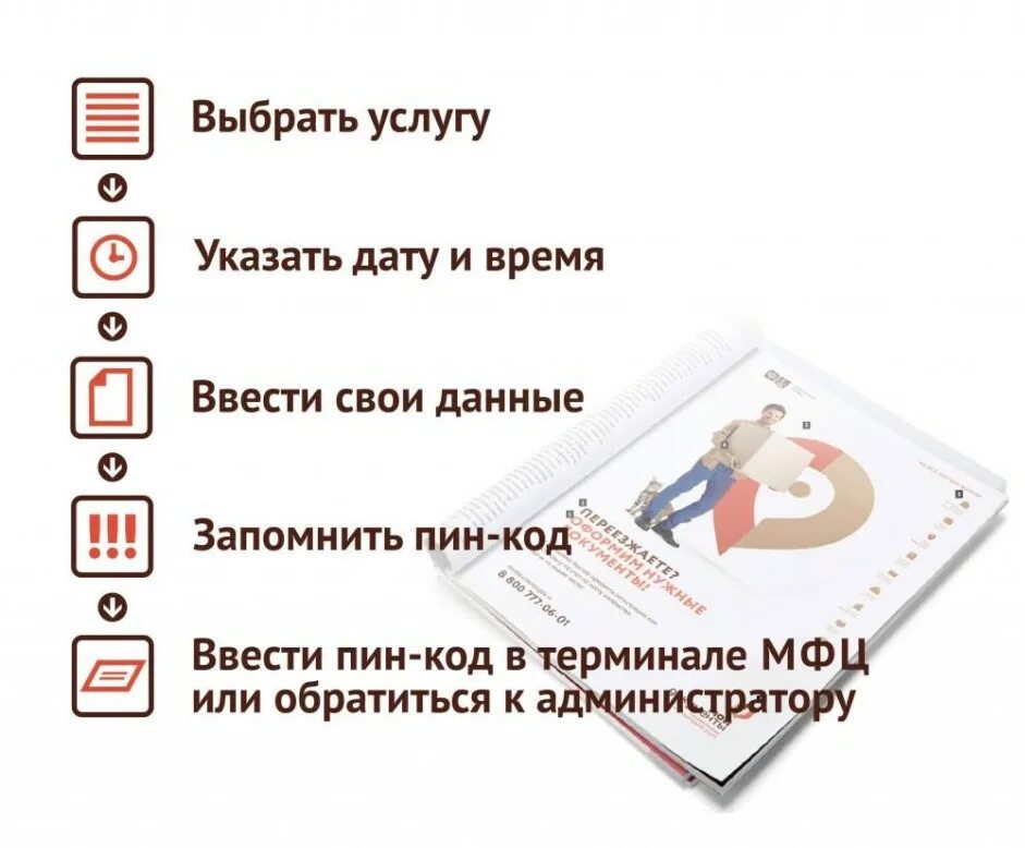 Талончик в центре госуслуг. Талоны для мои документы. Предварительная запись. Терминал талонов в гибдд. Как взять талон в терминале мфц.