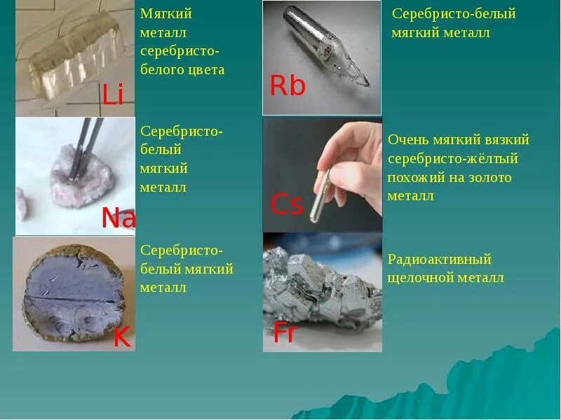 Щелочные металлы. Щелочные и щелочноземельные металлы. Мягкий щелочной металл серебристо-белого цвета. Щелочные металлы металлы. Почему щелочные металлы хранят в керосине