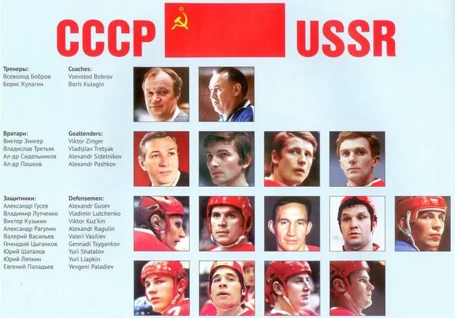 сборная канады по хоккею 1972 состав. состав сборной канады по хоккею в 1972 году. состав команды сборной 1972. хоккей ссср канада 1979 кубок вызова. сборная ссср по хоккею 1972 с номерами игроков.
