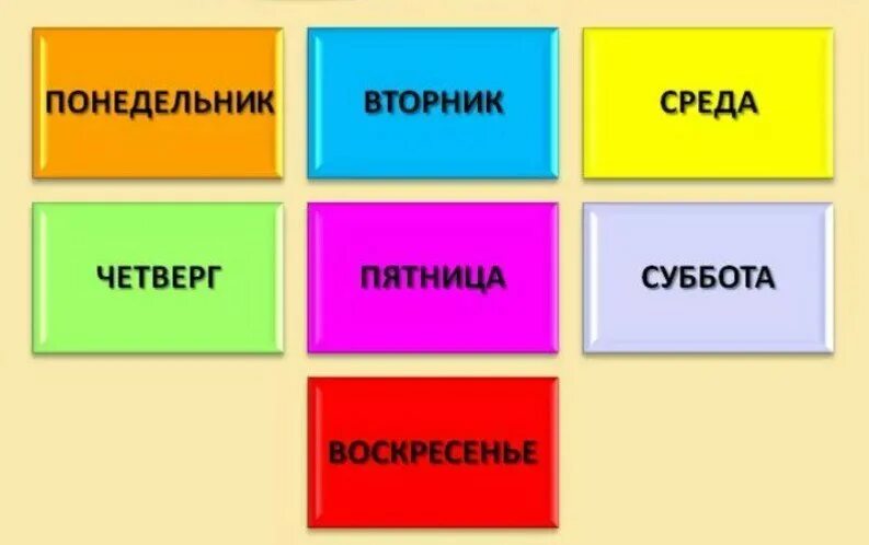 Включи понедельник вторник пятница. Названия дней недели. Дни недели для детей. Картинка с изображением дней недели. Карточки с названием дней недели.