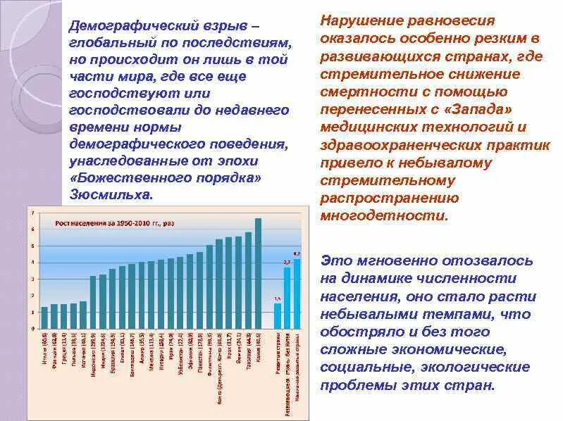 Последствия демографического взрыва. Демографический взрыв. Положительные последствия демографического взрыва. Последствия демографического взрыва в России. Определите причины и последствия демографических изменений