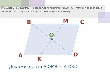 Признаки пересечения диагоналей