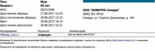 Hcv total отрицательный что это значит. Инвитро HBS. HBSAG отрицательный инвитро. Инвитро HCV. Anti HCV total инвитро.