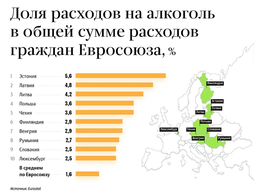 Статистика самой пьющей страны в мире. Самая пьющая нация в мире 2020.