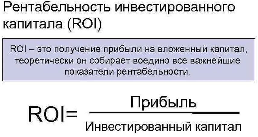 Доходность вложенных средств. Рентабельность инвестированного капитала (roic). рентабельность инвестированного капитала формула. рентабельность на вложенный капитал. доходность на инвестированный капитал.