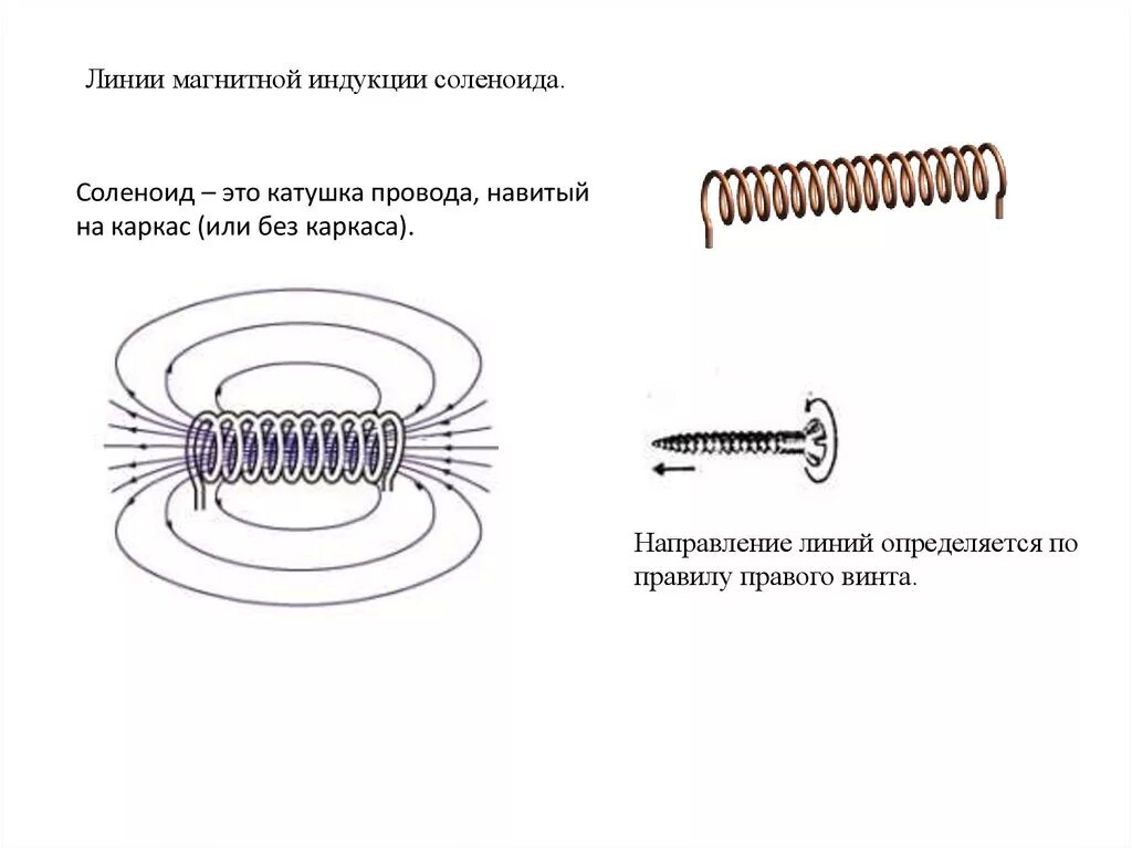 Направление магнитных линий в данной. Линии магнитной индукции. магнитное поле соленоида. направление магнитного поля в соленоиде. направление линий магнитной индукции поля.