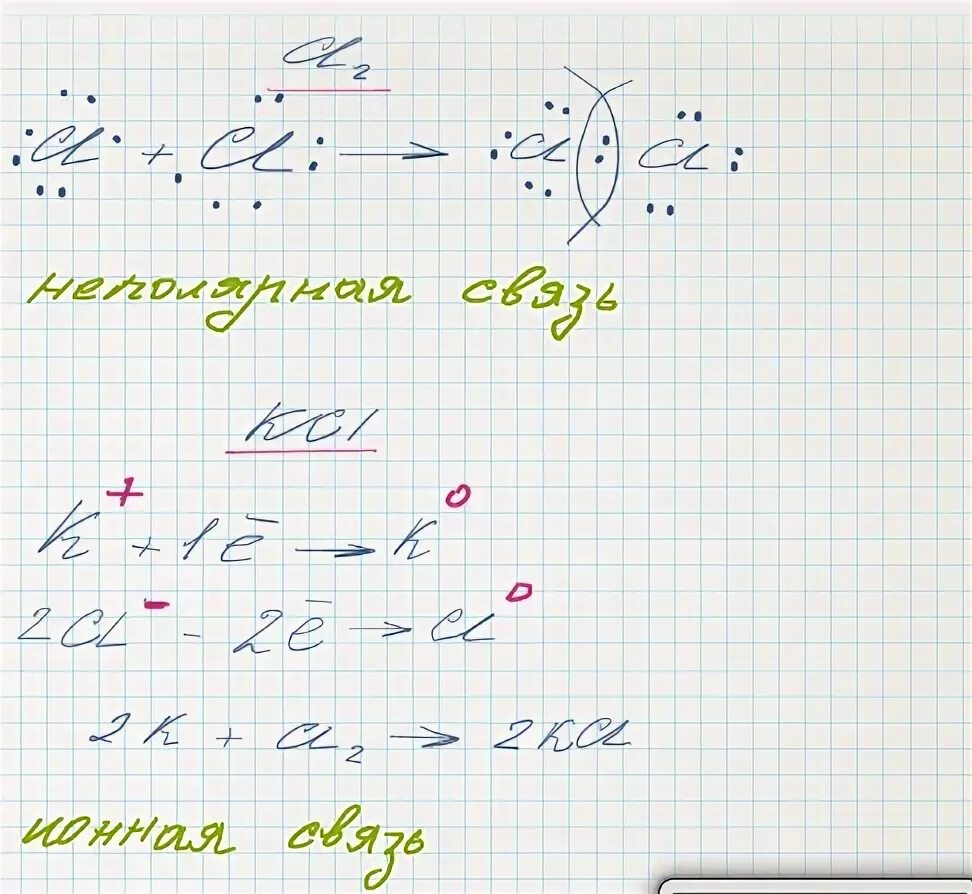 Схема образования KCL. Cl2 химическая связь и схема. Схема связи cl2. Схема образования связи KCL.