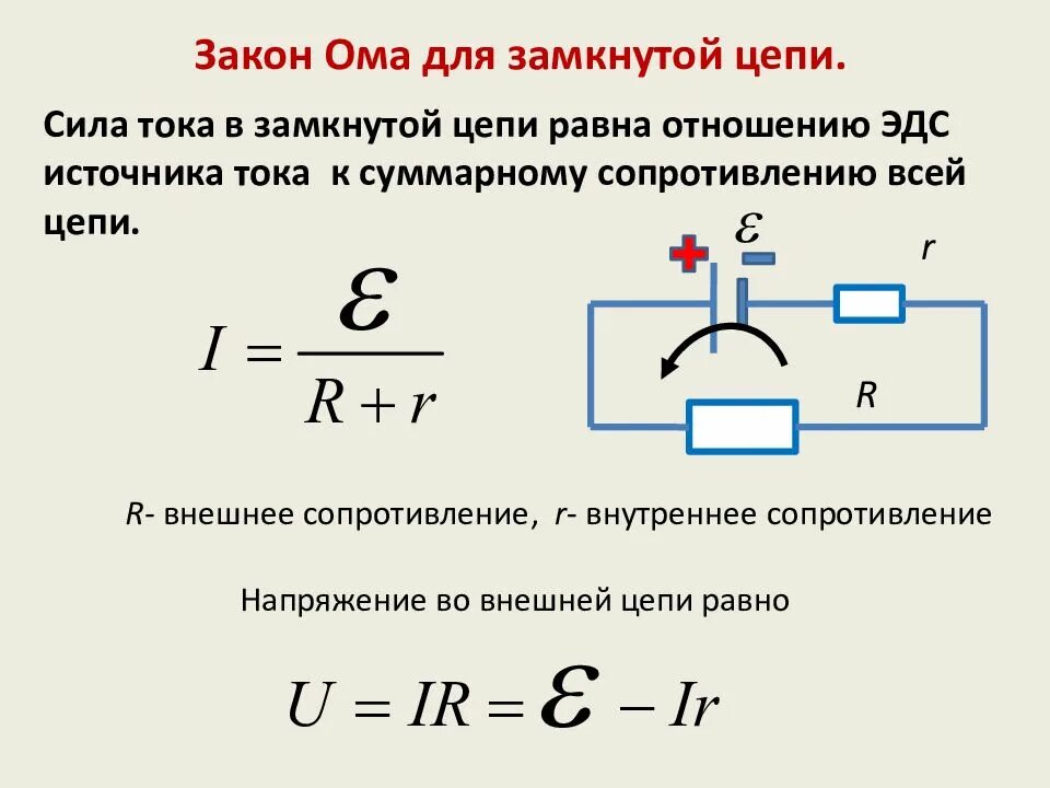 Как изменяется напряжение на выводах источника. Формула напряжения через ЭДС. Закон Ома для замкнутой цепи формула. Закон Ома для цепи постоянного тока формула. Формула напряжения в электрической цепи.