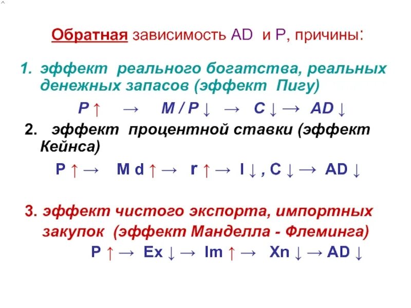 Уравнение обратных часов. Обратная зависимость. Пример обратной зависимости. Прямая и Обратная зависимость. Эффект процентной ставки эффект богатства.