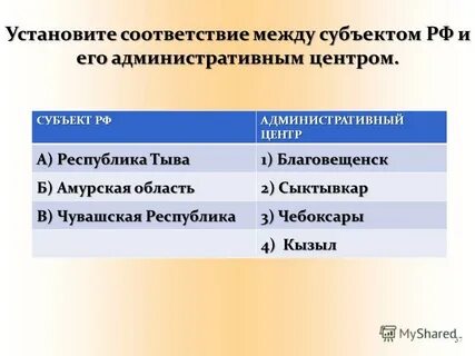 Дагестан бурятия тыва установите соответствие