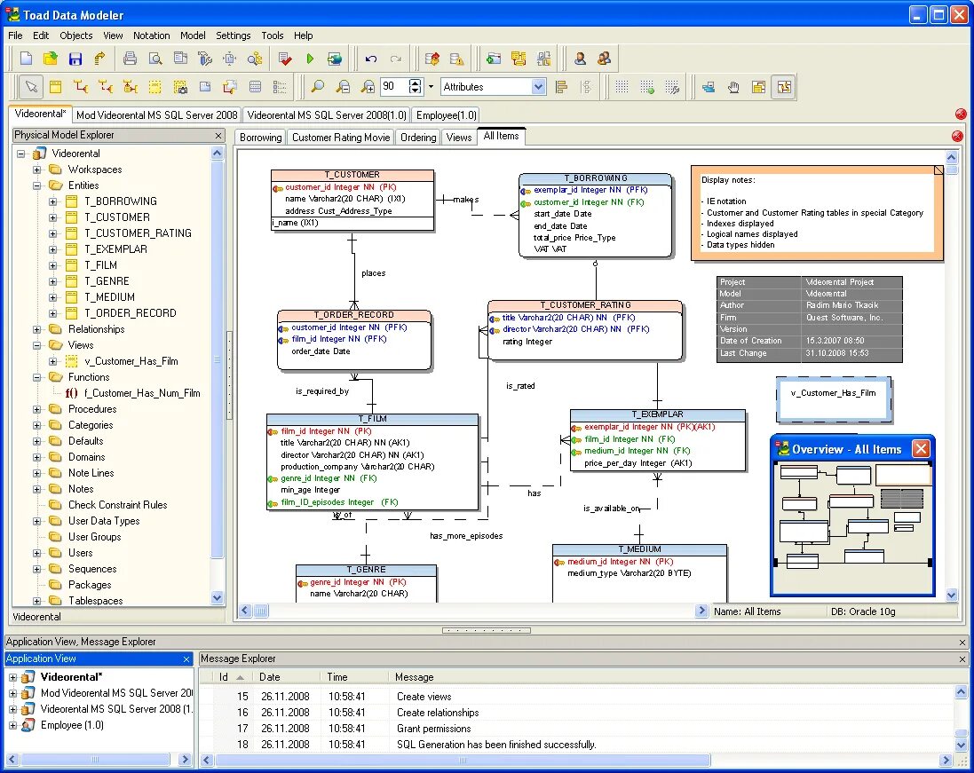 C data model. Toad data Modeler база данных. Toad data Modeler физическая модель базы данных. Toad data Modeler связи. Тоад Дата моделлер.