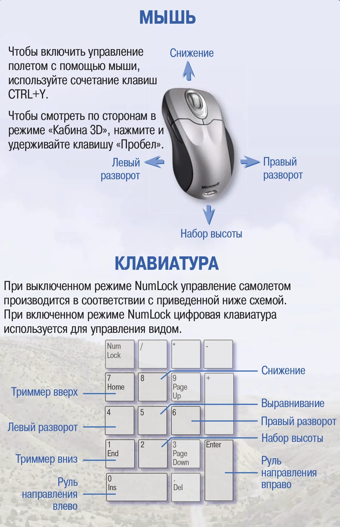 Как работать без мышки с помощью клавиатуры