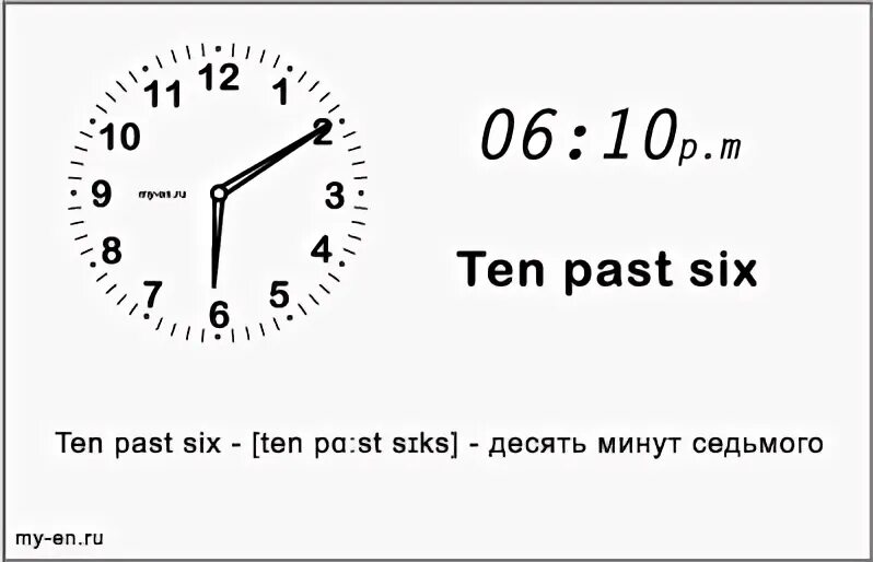 Песни 7 минут. Десять минут седьмого. Десять минут седьмого на часах. Десять минут седьмого это сколько. Как выглядит на часах 10 минут седьмого.