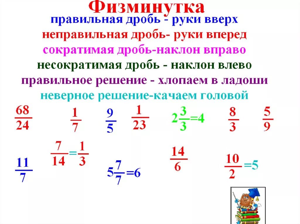 Уроки основное свойство дроби. Основное свойство дроби 5 класс примеры. Дроби. Основное свойство дроби. Свойства обыкновенных дробей.