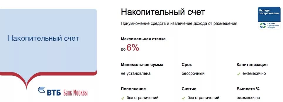 Накопительные счета 16 годовых. Накопительный счет. Вклады и накопительные счета. Накопительный счет ВТБ. Накопительный счет копилка.