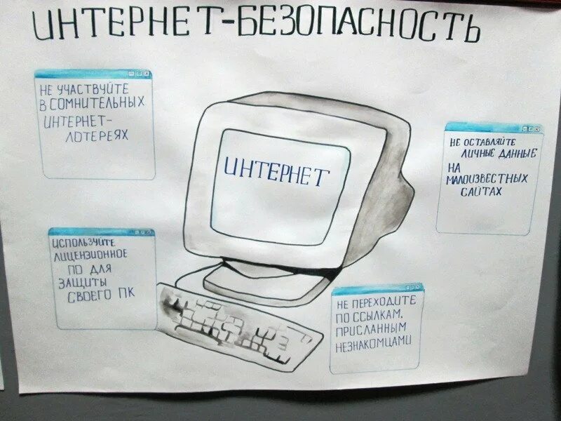 Сохрани персональные данные. Рисунок на тему интернет. Рисунок по безопасности в интернете. Безопасный интернет. Компьютерная безопасность рисунок.